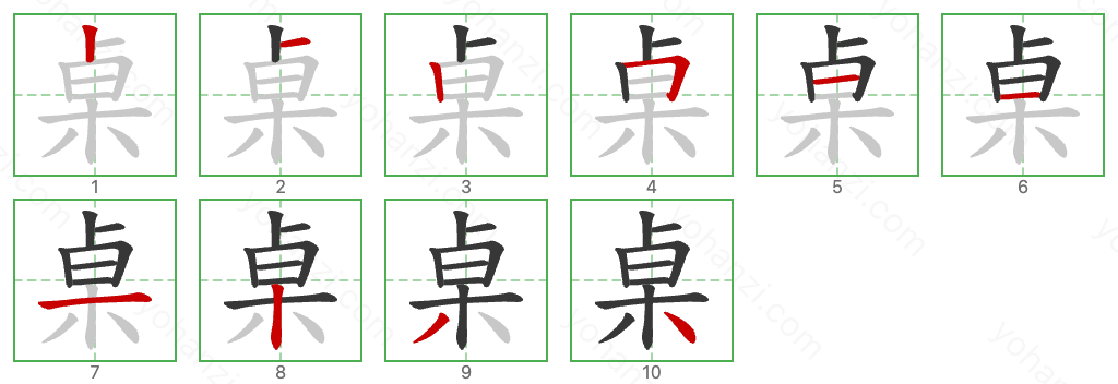 桌 Stroke Order Diagrams