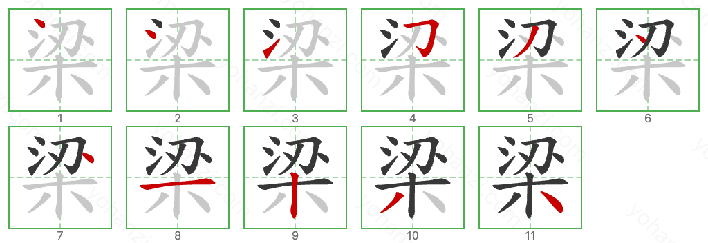 梁 Stroke Order Diagrams