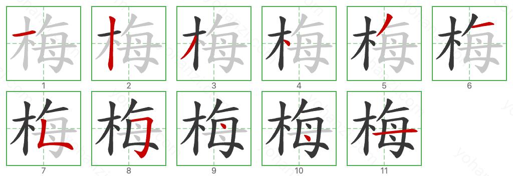 梅 Stroke Order Diagrams