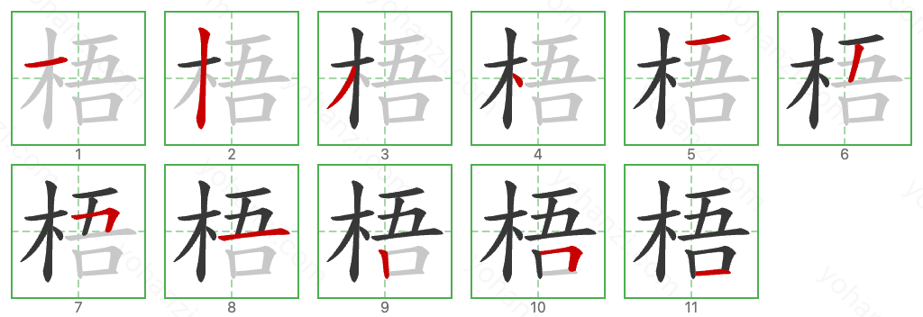 梧 Stroke Order Diagrams