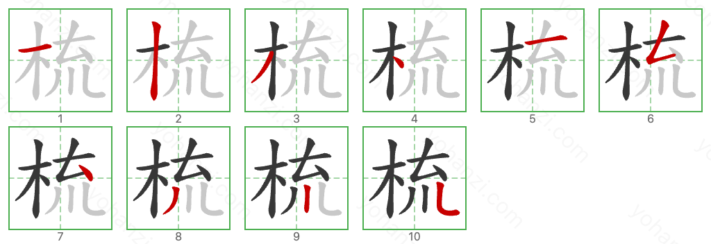 梳 Stroke Order Diagrams