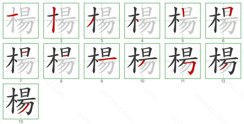 楊 Stroke Order Diagrams