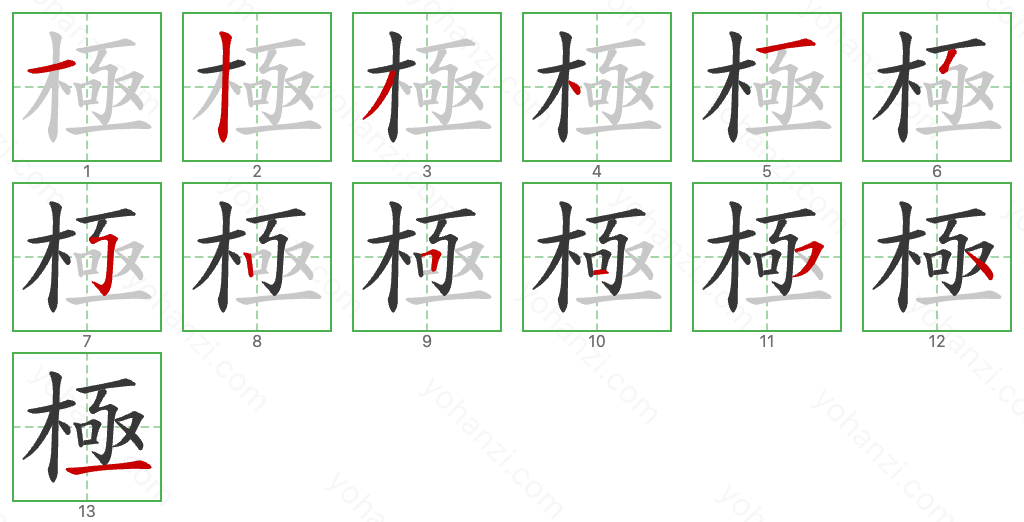 極 Stroke Order Diagrams