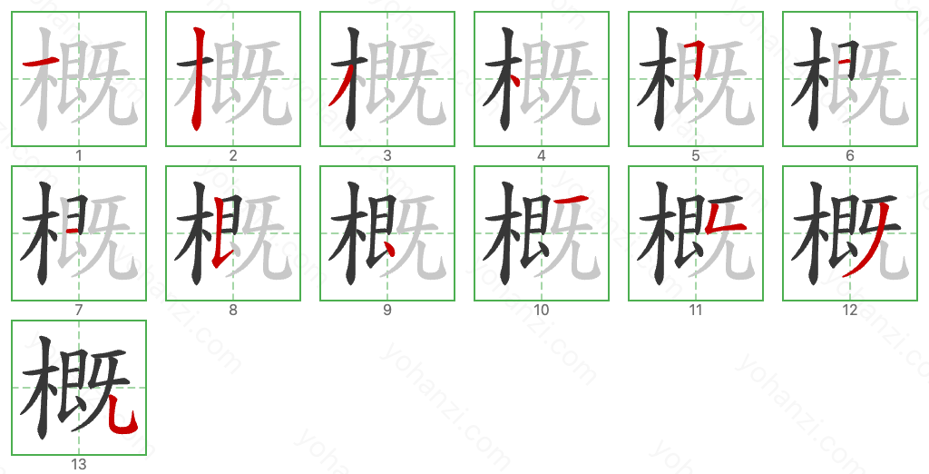 概 Stroke Order Diagrams