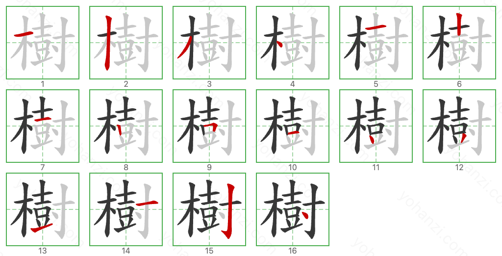 樹 Stroke Order Diagrams