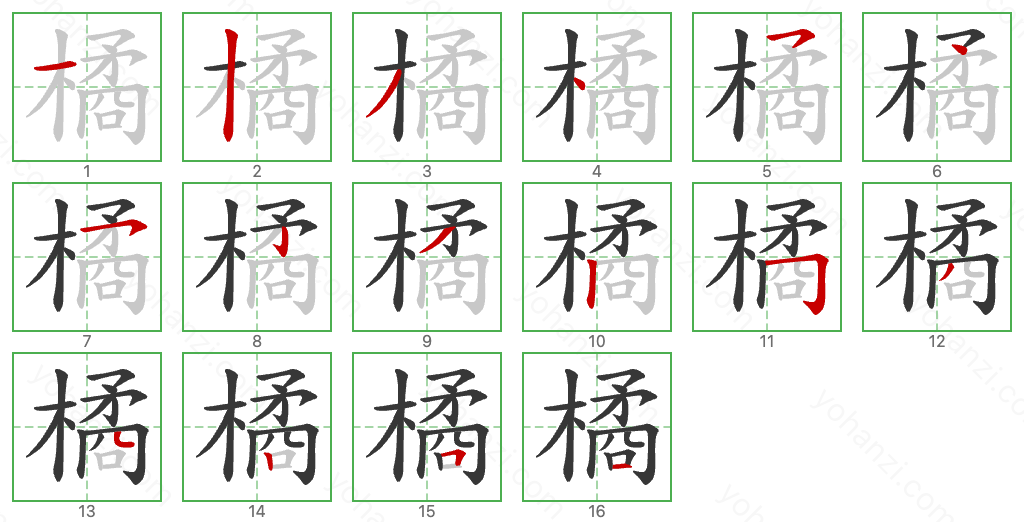 橘 Stroke Order Diagrams