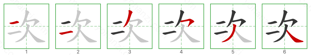 次 Stroke Order Diagrams