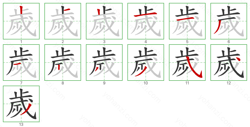 歲 Stroke Order Diagrams