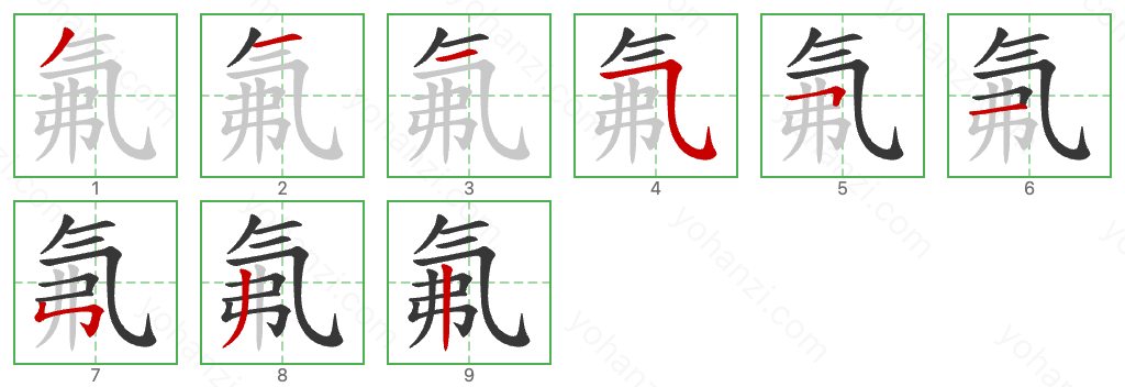 氟 Stroke Order Diagrams