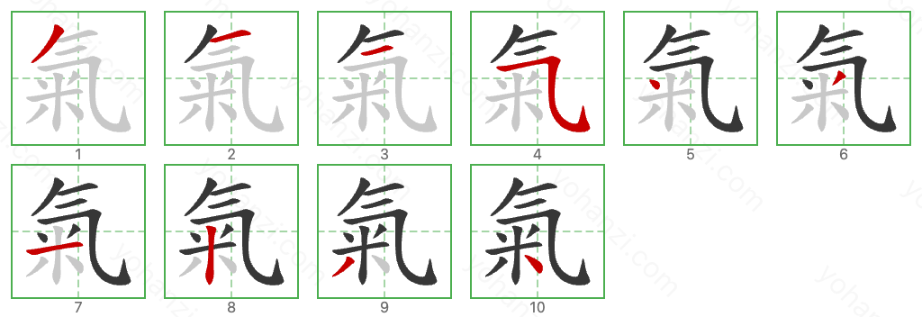 氣 Stroke Order Diagrams