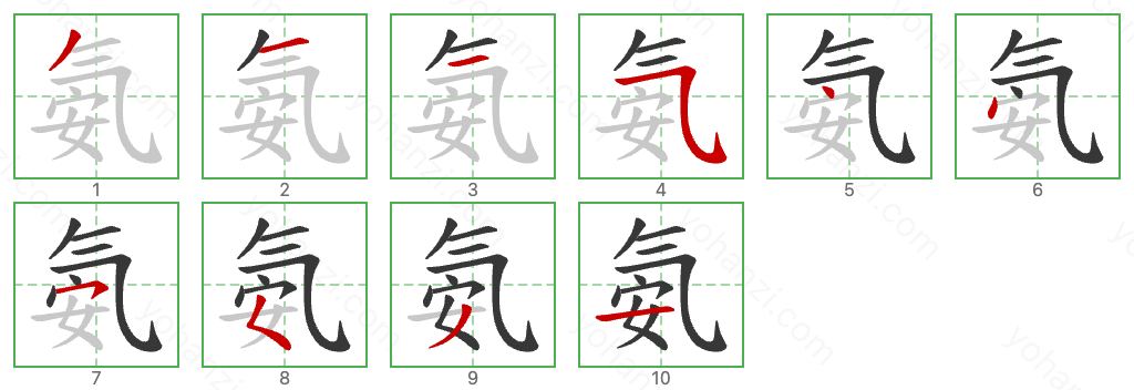 氨 Stroke Order Diagrams