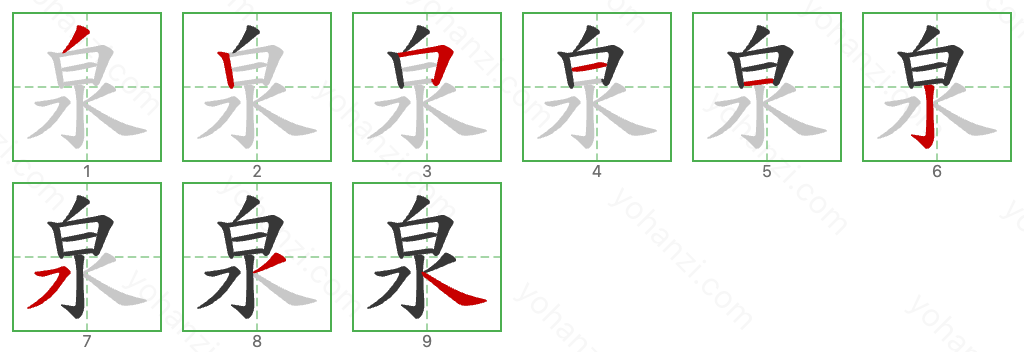 泉 Stroke Order Diagrams