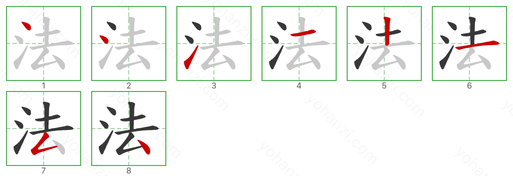 法 Stroke Order Diagrams