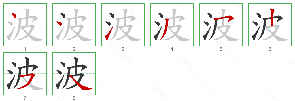 波 Stroke Order Diagrams