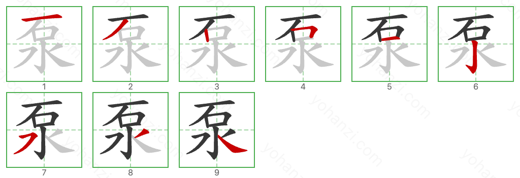 泵 Stroke Order Diagrams