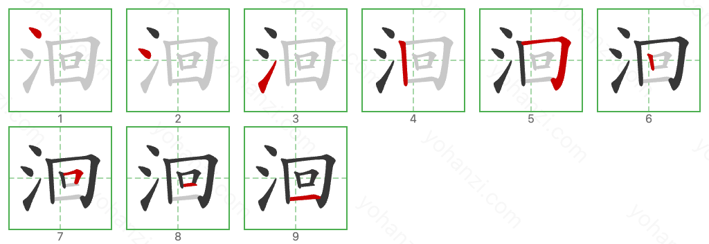 洄 Stroke Order Diagrams