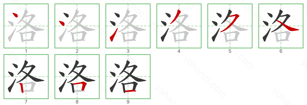 洛 Stroke Order Diagrams