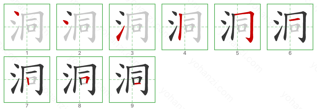 洞 Stroke Order Diagrams