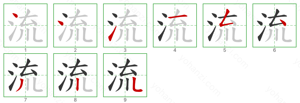 流 Stroke Order Diagrams