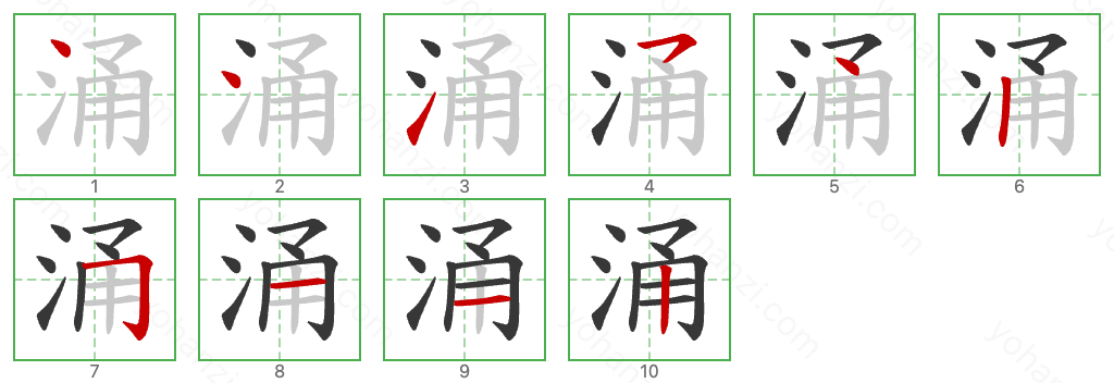 涌 Stroke Order Diagrams