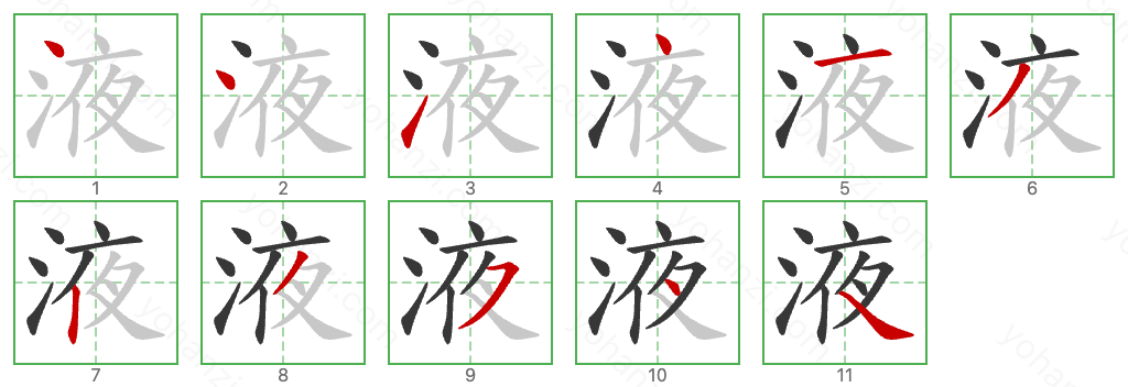 液 Stroke Order Diagrams