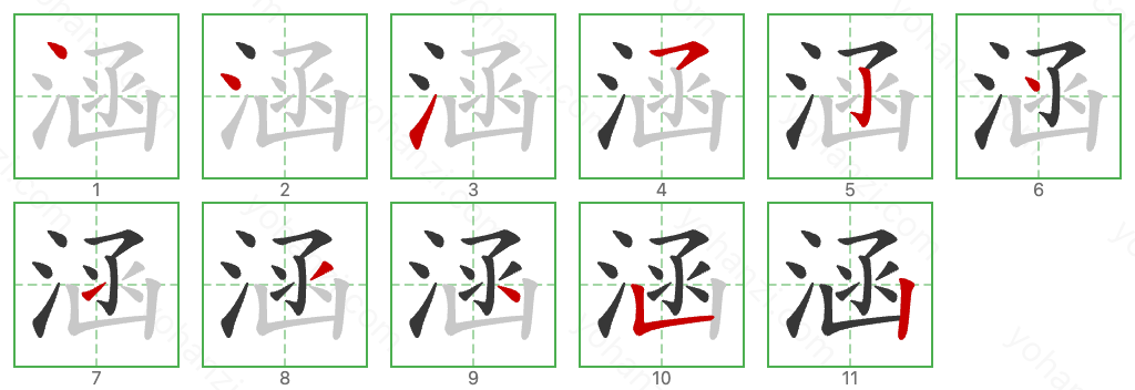 涵 Stroke Order Diagrams