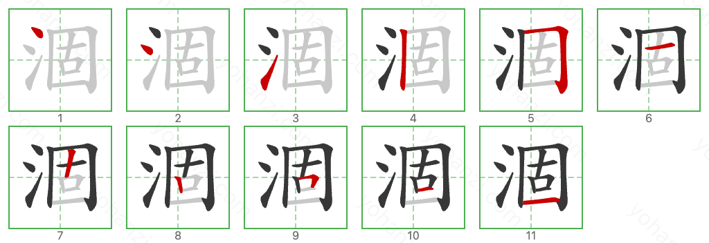 涸 Stroke Order Diagrams