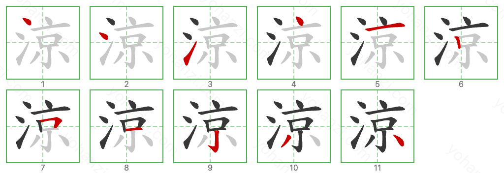 涼 Stroke Order Diagrams