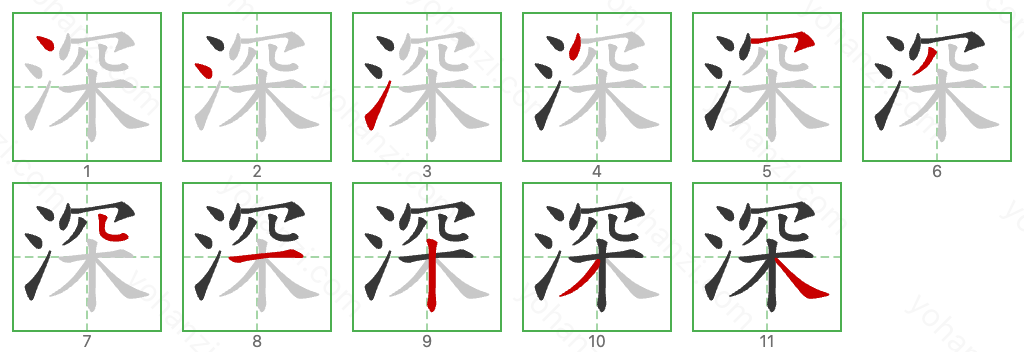 深 Stroke Order Diagrams