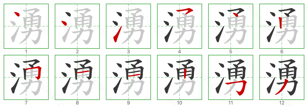 湧 Stroke Order Diagrams