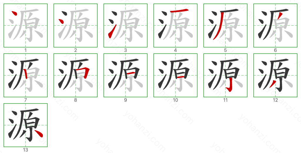 源 Stroke Order Diagrams