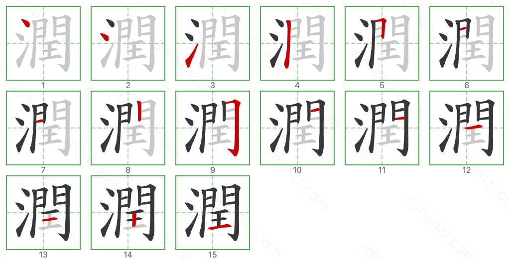 潤 Stroke Order Diagrams