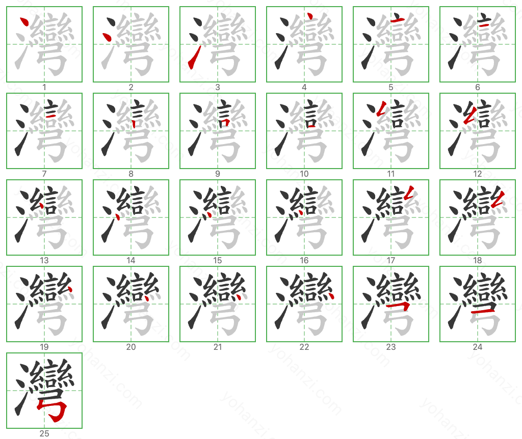 灣 Stroke Order Diagrams