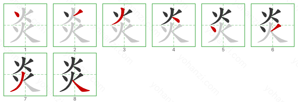 炎 Stroke Order Diagrams