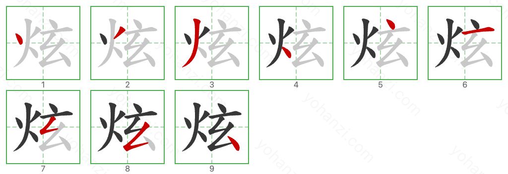 炫 Stroke Order Diagrams