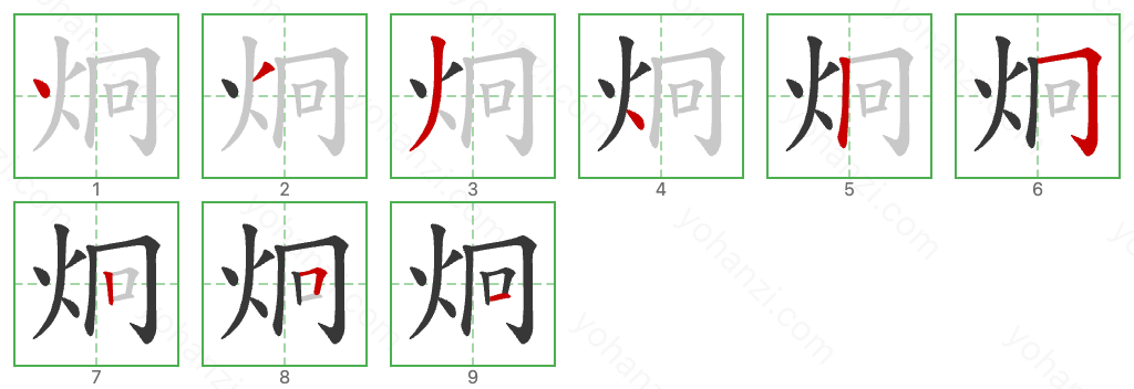 炯 Stroke Order Diagrams