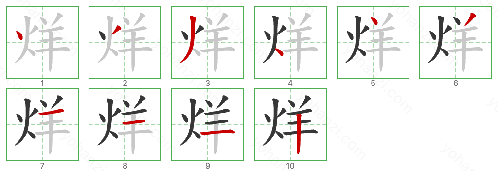 烊 Stroke Order Diagrams