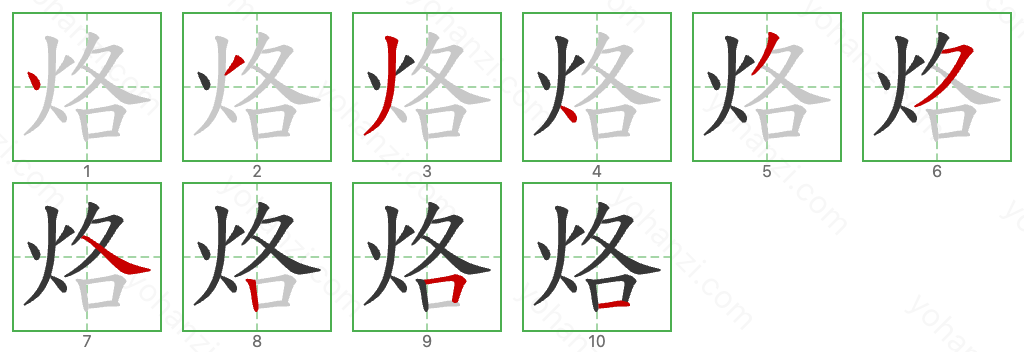 烙 Stroke Order Diagrams