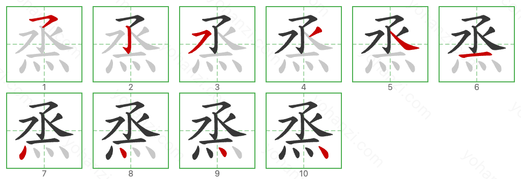 烝 Stroke Order Diagrams