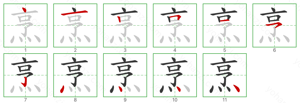 烹 Stroke Order Diagrams