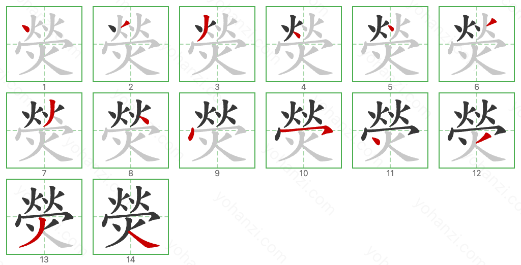 熒 Stroke Order Diagrams