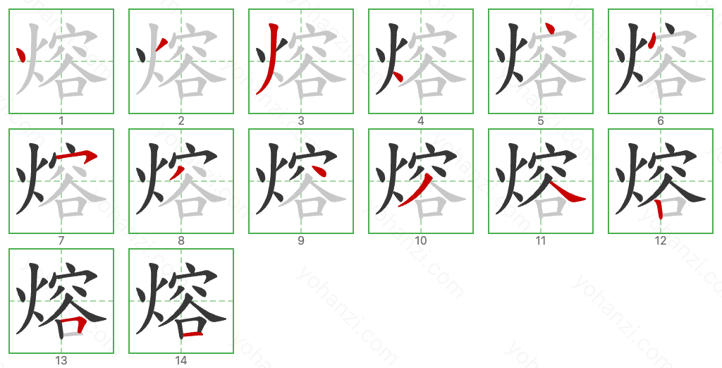 熔 Stroke Order Diagrams