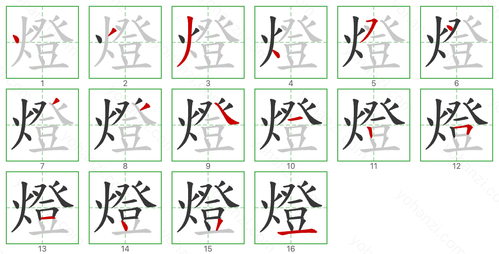 燈 Stroke Order Diagrams