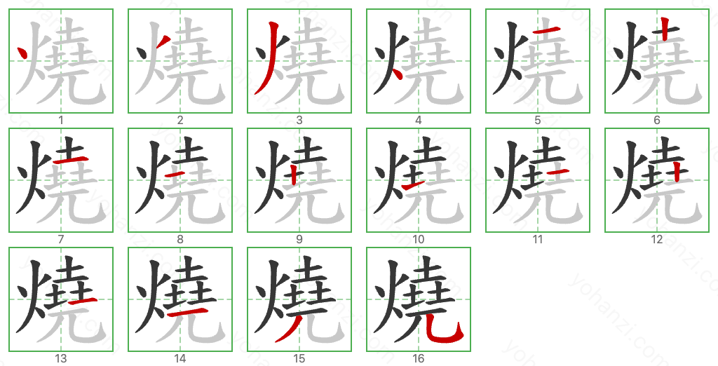 燒 Stroke Order Diagrams