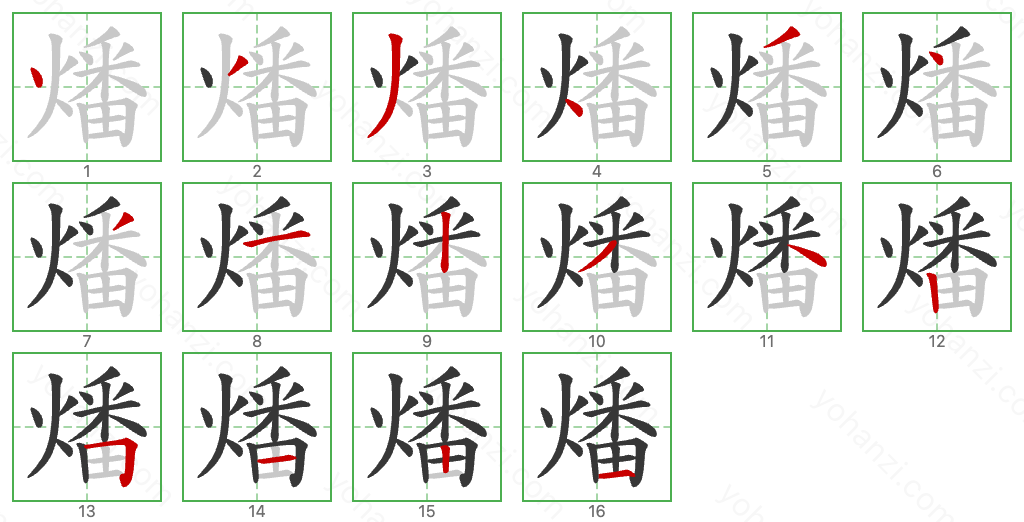 燔 Stroke Order Diagrams