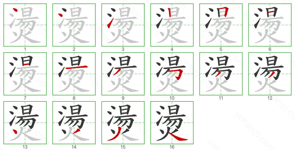 燙 Stroke Order Diagrams