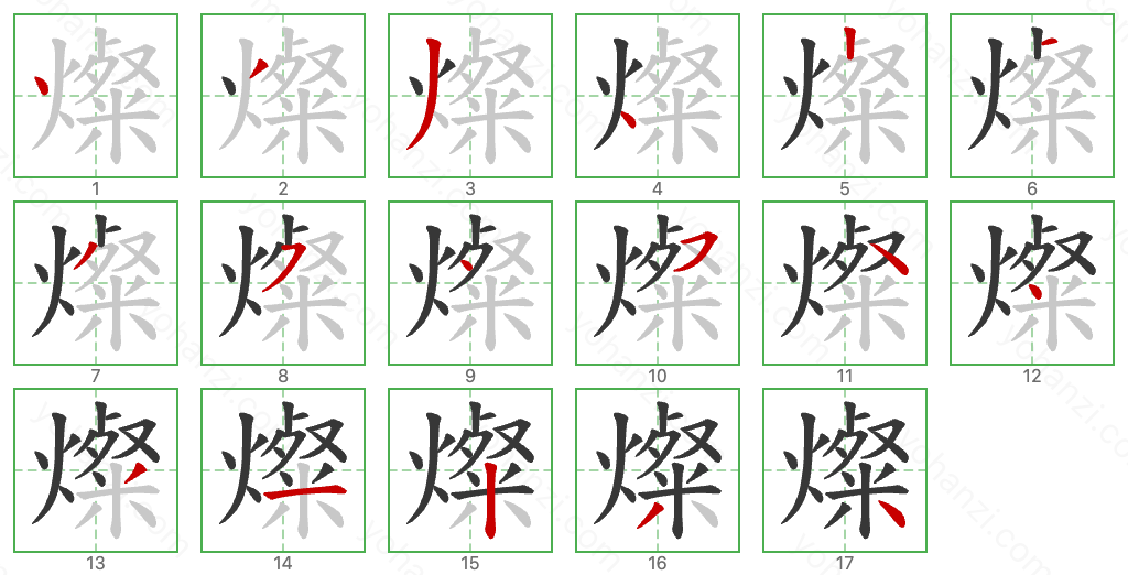 燦 Stroke Order Diagrams