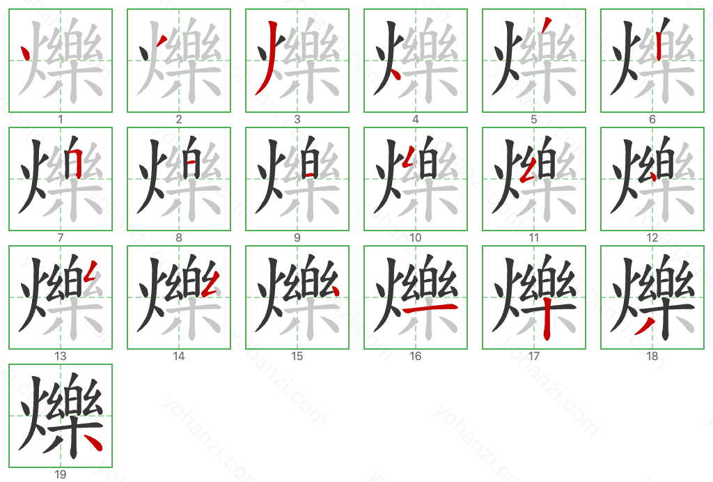 爍 Stroke Order Diagrams