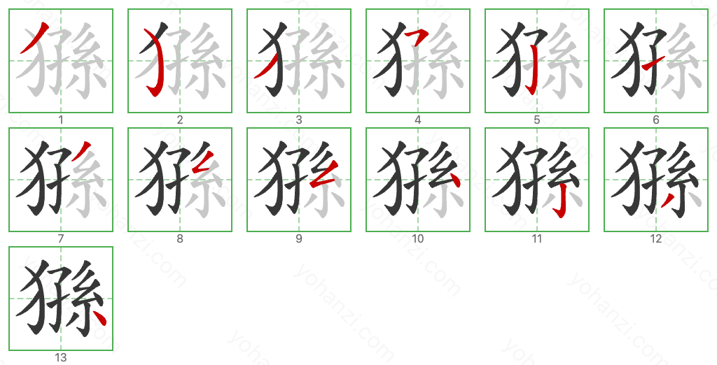 猻 Stroke Order Diagrams