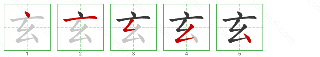 玄 Stroke Order Diagrams